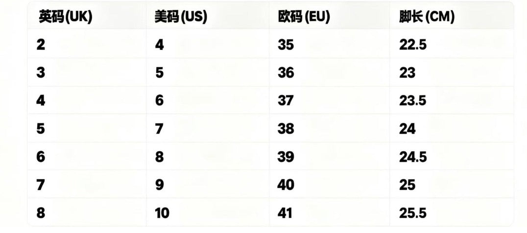 Ultra Mini | אולטרה מיני