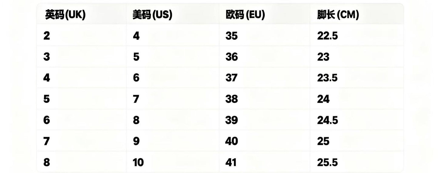 אולטרה מיני פלטפורמה - Ultra Mini Platform