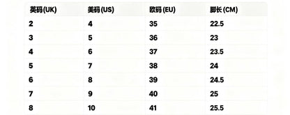 אולטרה מיני פלטפורמה - Ultra Mini Platform