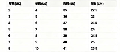 Tazz Platform - כפכפי טאז