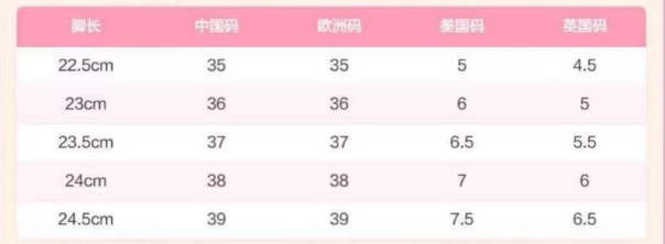 עקב איב לורן