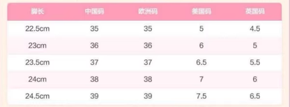 עקב איב לורן